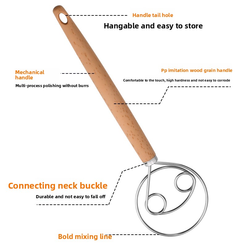 Danish Dough Whisk Stainless S - огляд і ціна Danish Pancake Pan